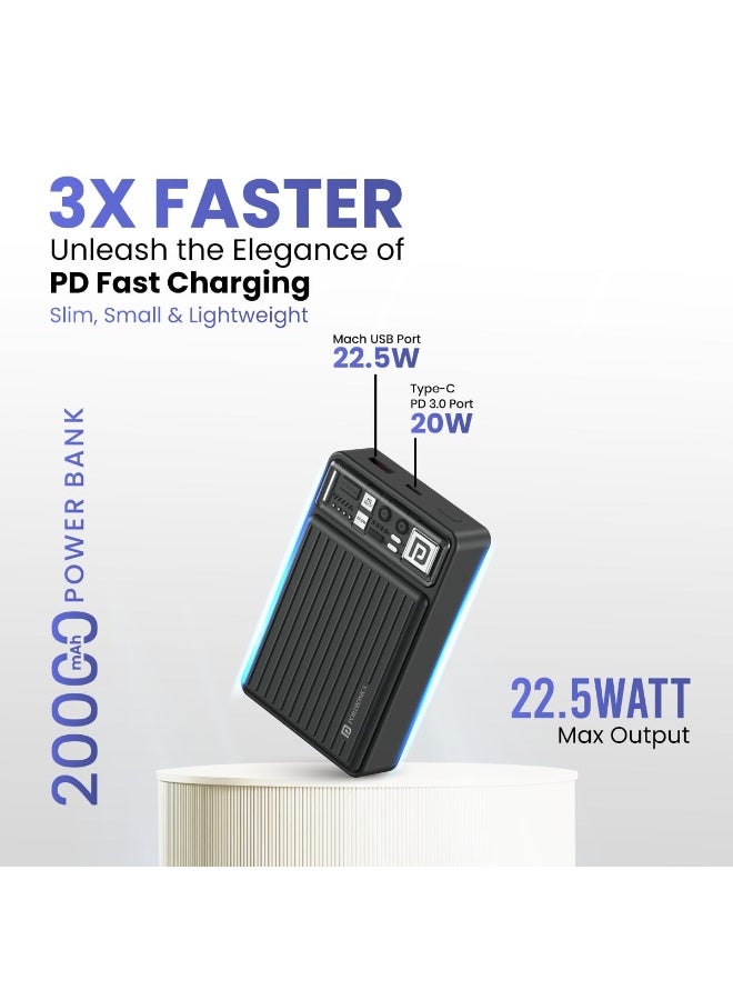 بورترونيكس Portronics Luxcell Mini 20K Advanced 20000 mAh Nano Power Bank with 22.5W Max Output, LED Indicator, Mach USB-A Output, Type C PD Output, Type C Input, Wake Up Button(Black) - Image 5